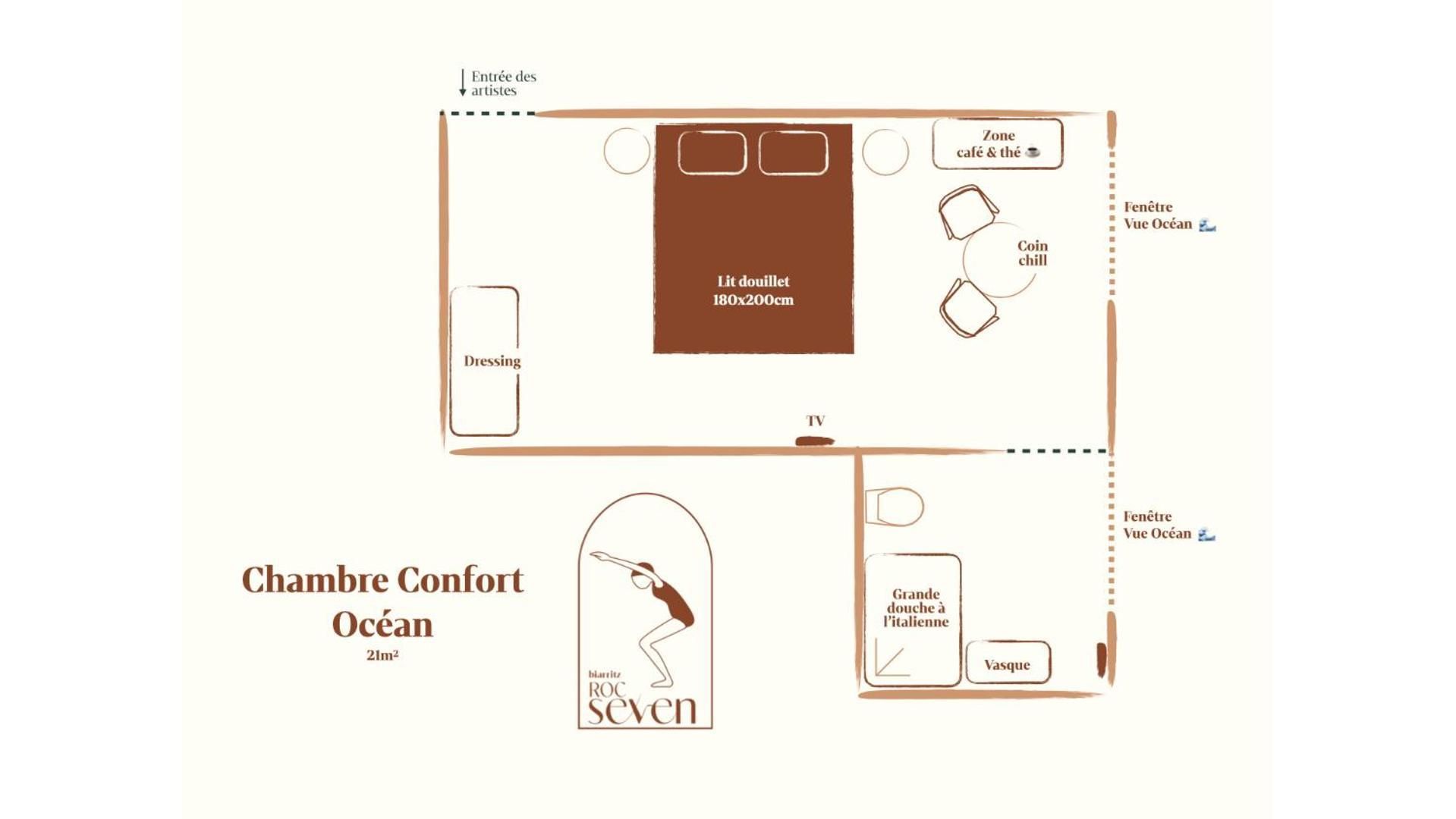 Roc Seven Biarritz Otel Dış mekan fotoğraf