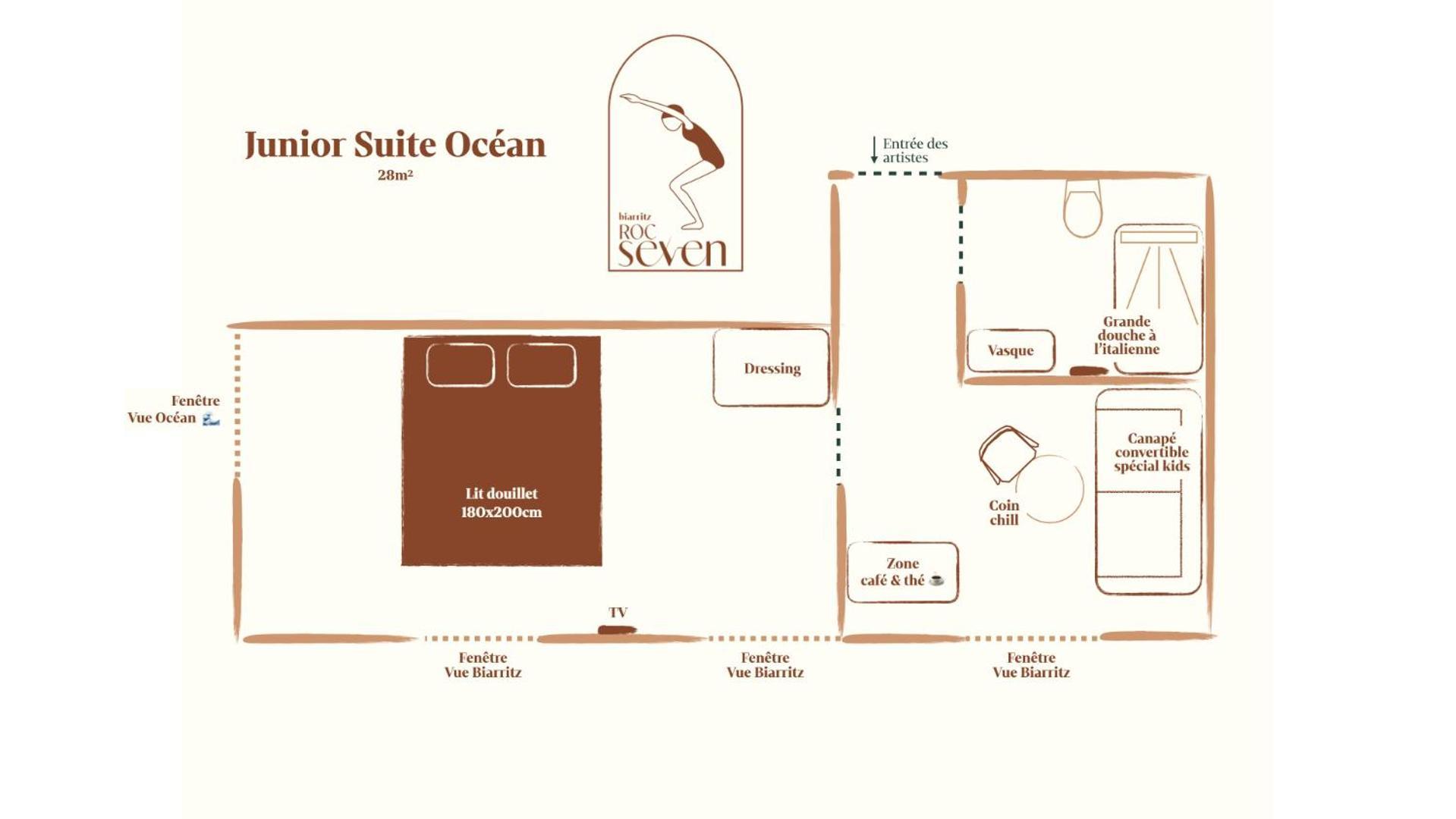 Roc Seven Biarritz Otel Dış mekan fotoğraf